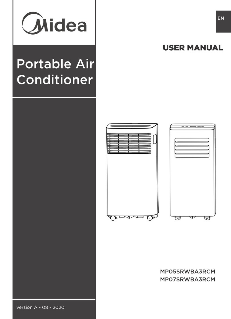 Midea MP05SRWBA3RCM User manual