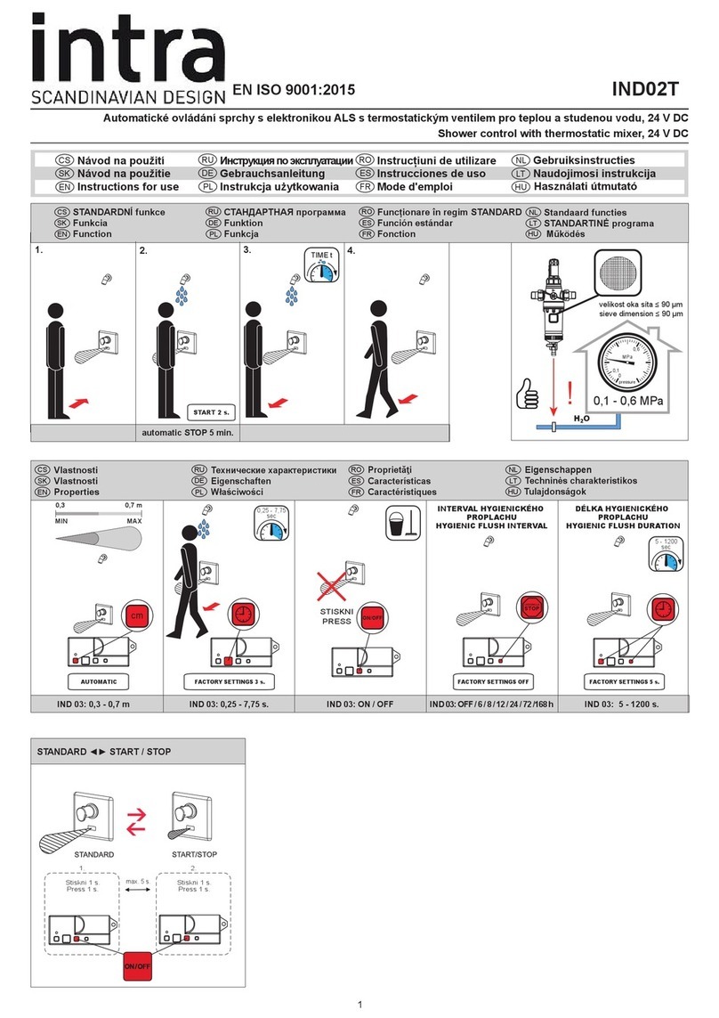 Intra IND02T User manual
