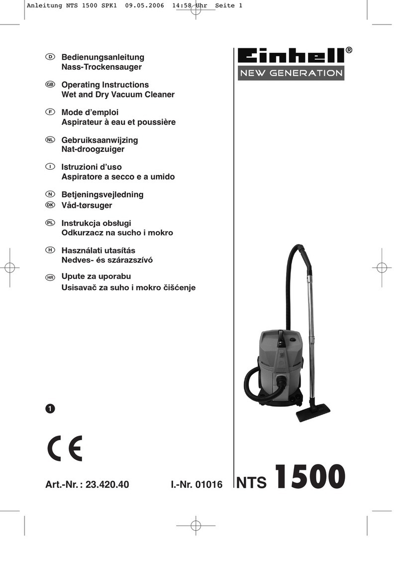 EINHELL NTS 1500 User manual