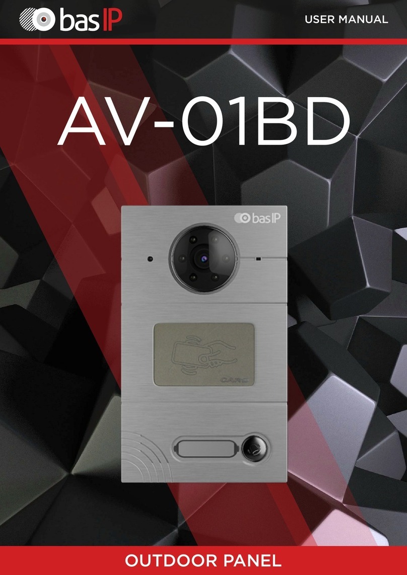 basIP AV-01BD User manual