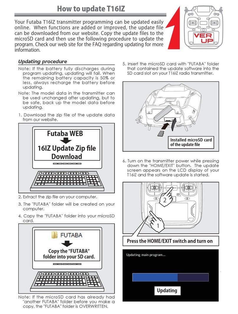 FUTABA 16IZ Use and care manual