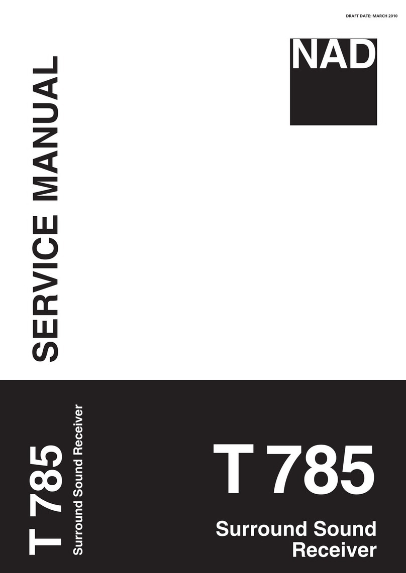NAD T785 User manual