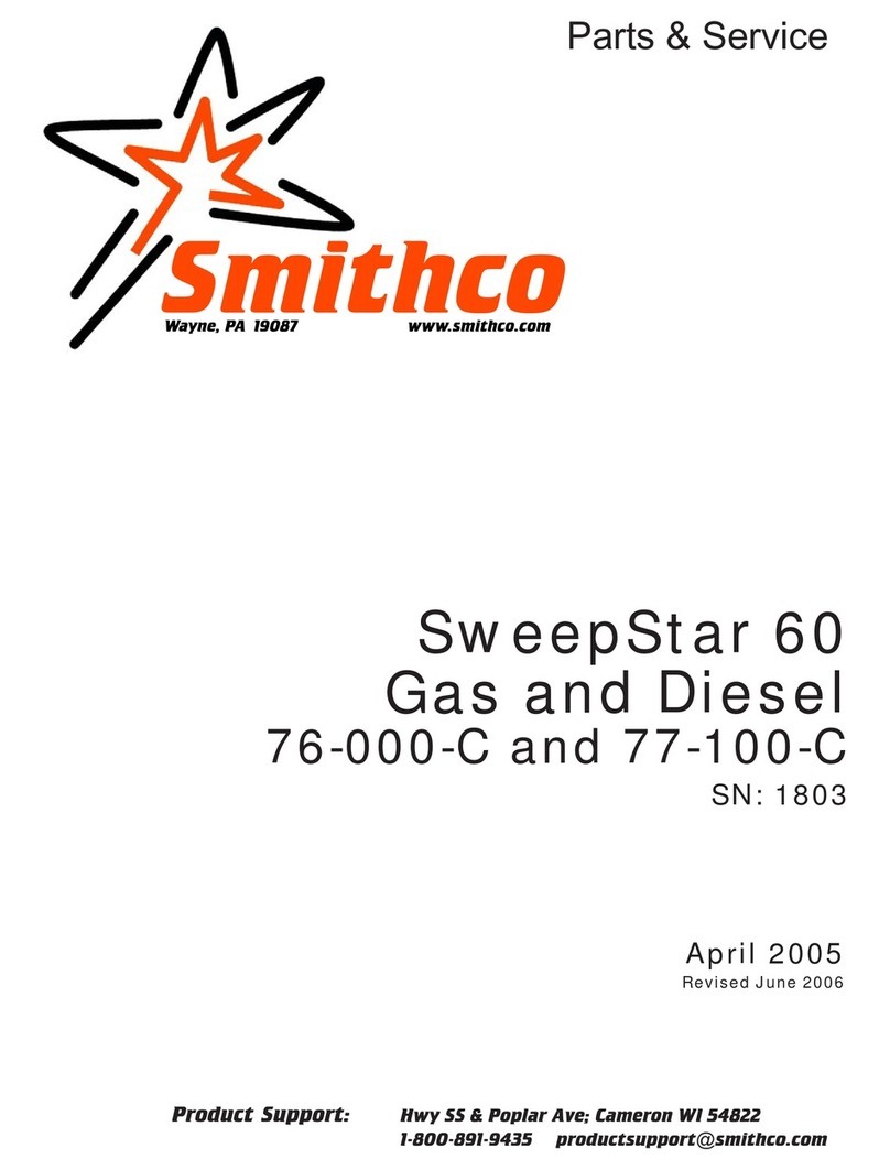 Smithco 1803 Quick start guide