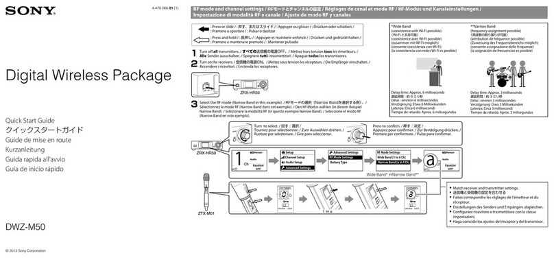 Sony DWZM50 quick start guide