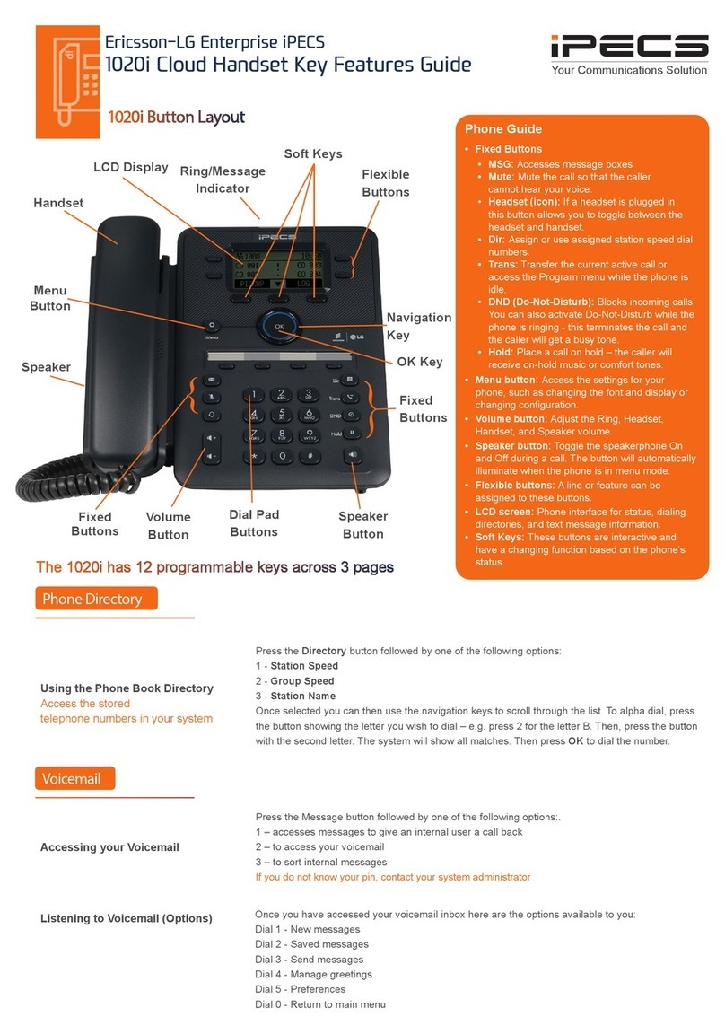 iPECS 1020i Specification sheet