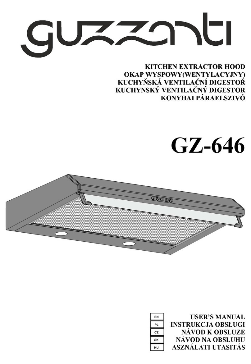 Guzzanti GZ-646 User manual