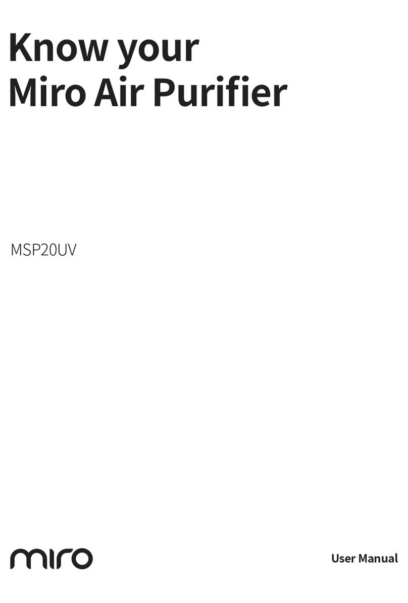 Miro MSP20UV User manual