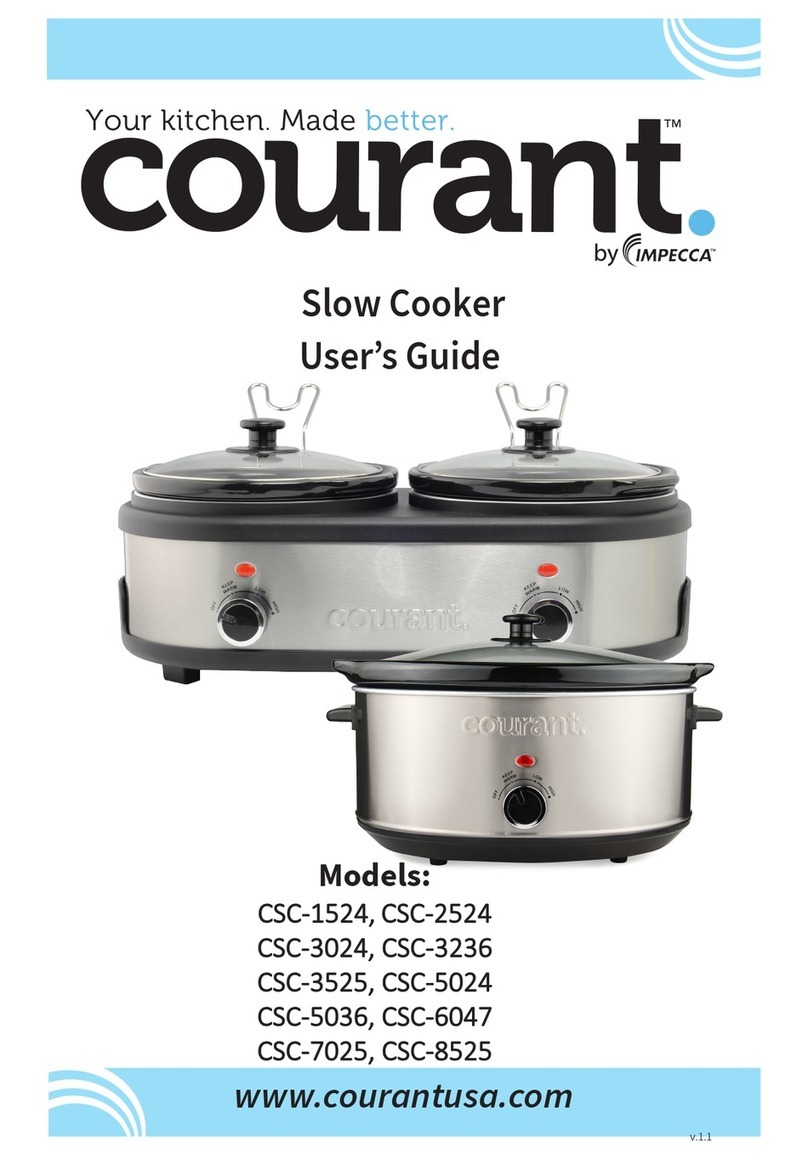 COURANT CSC-1524 User manual