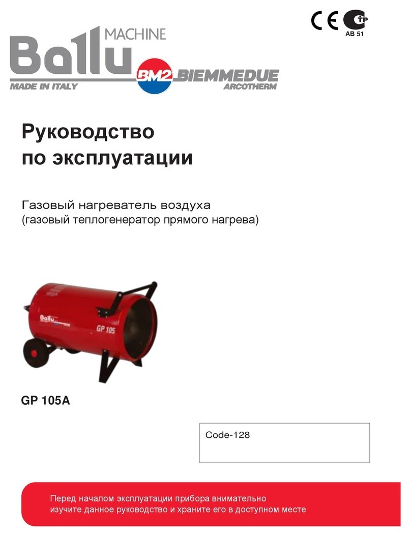 Ballu GP 105A User manual