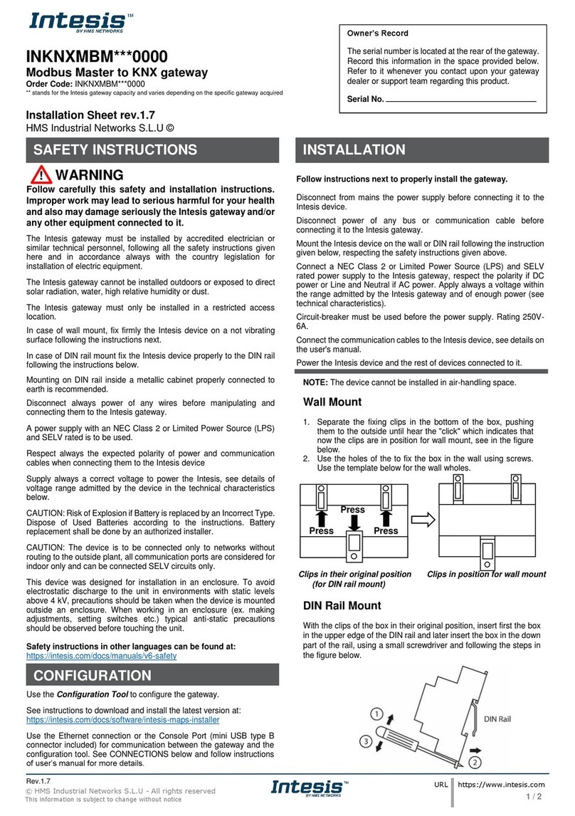 Intesis INKNXMBM 0000 Series Assembly instructions