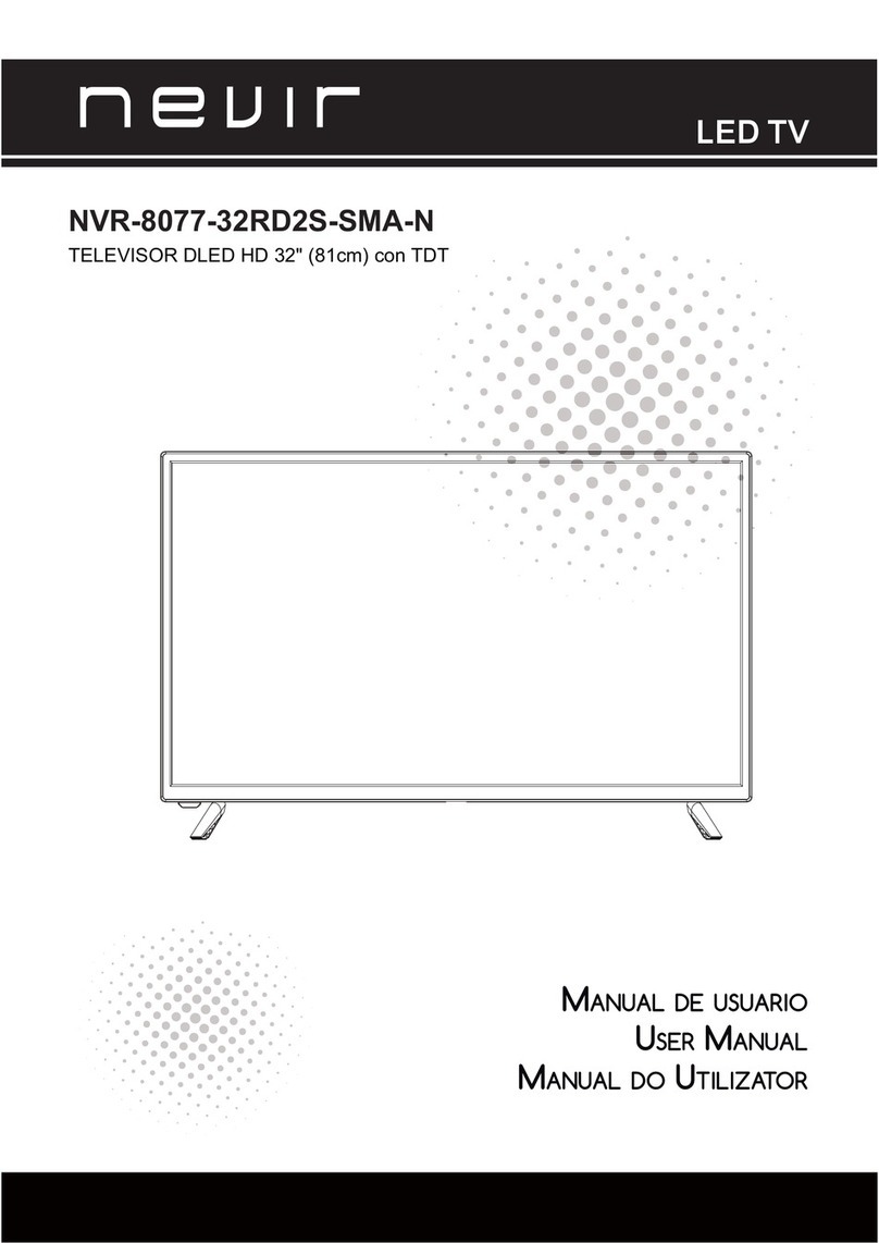 Nevir NVR-8077-32RD2S-SMA-N User manual