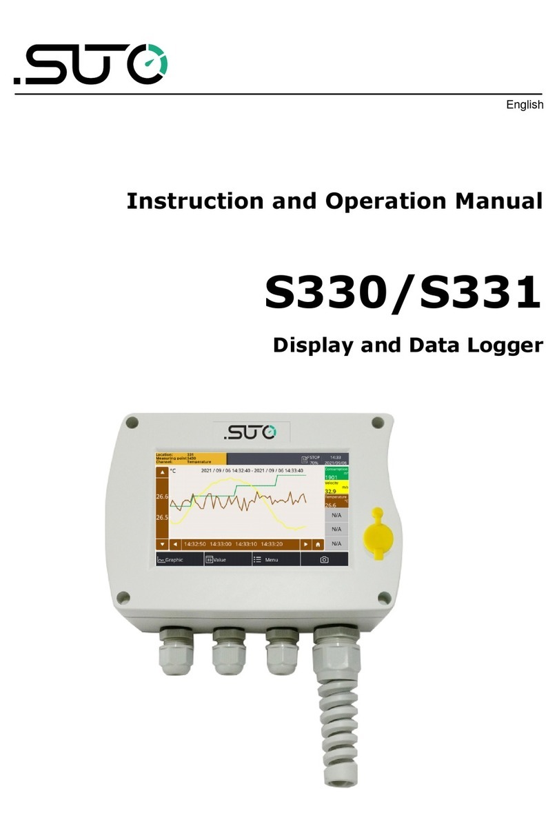 SUTO S330 Instruction and operation manual