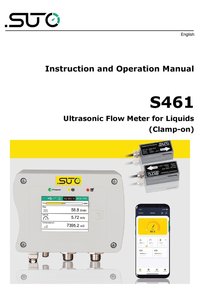 SUTO S461 Instruction and operation manual