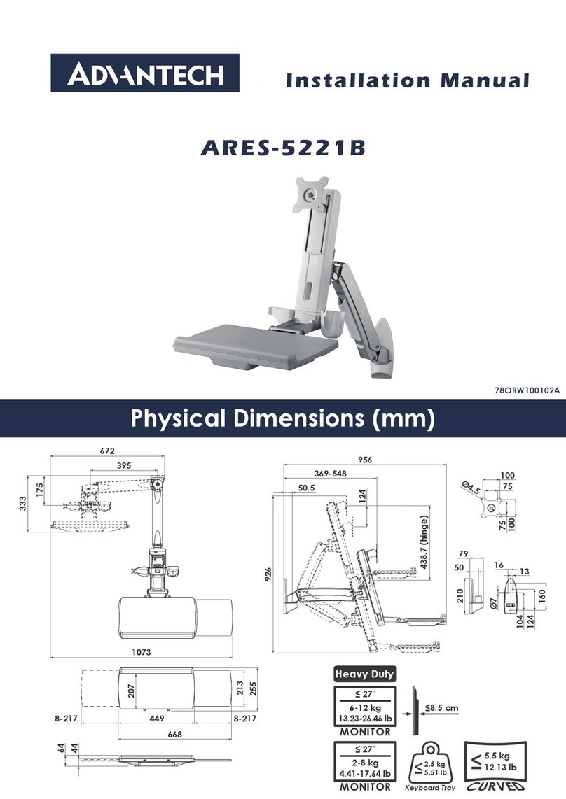 Advantech ARES-5221B User manual