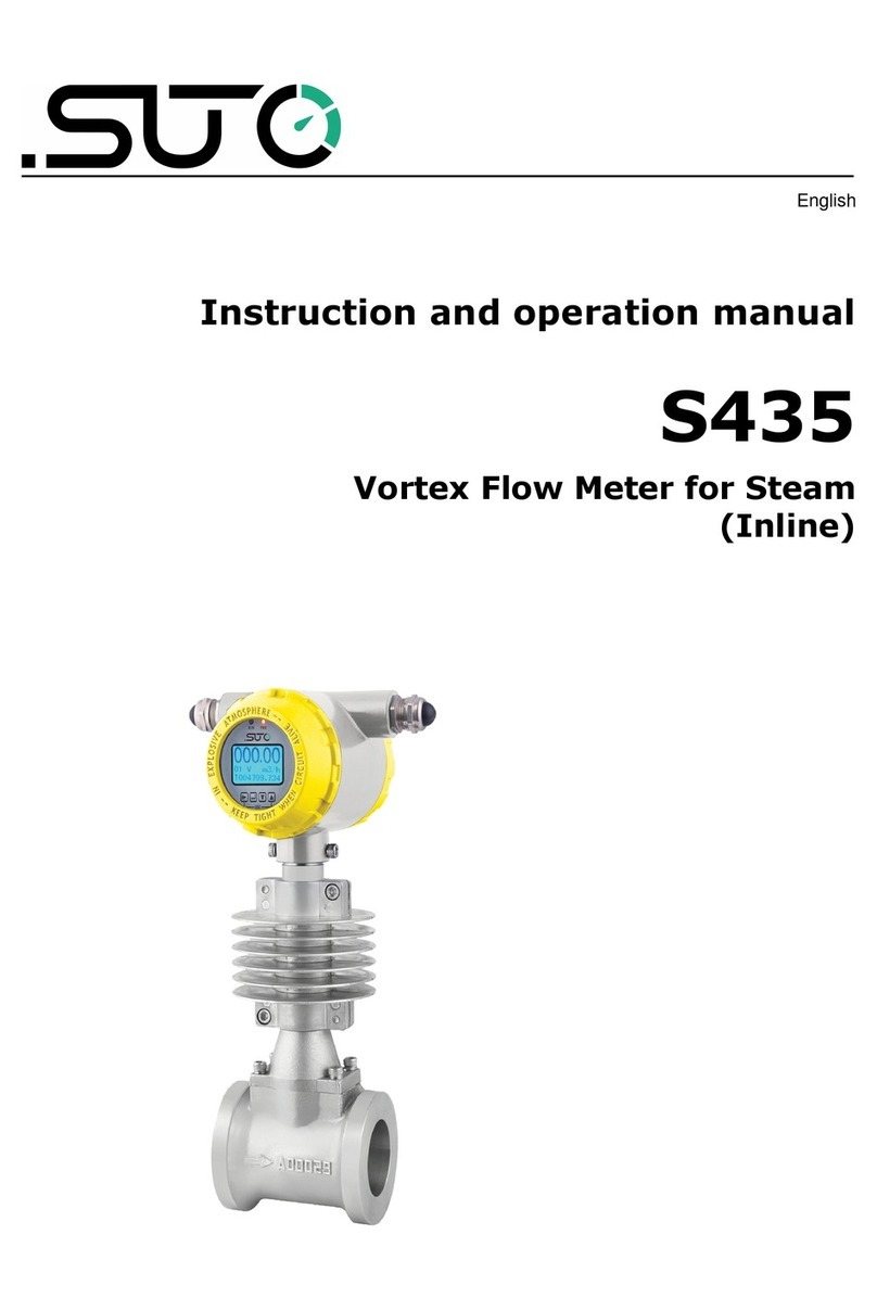 SUTO S435 Instruction and operation manual