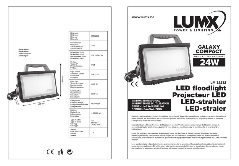 LumX GALAXY COMPACT User manual