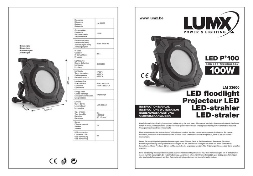 LumX LED P+100 instruction manual