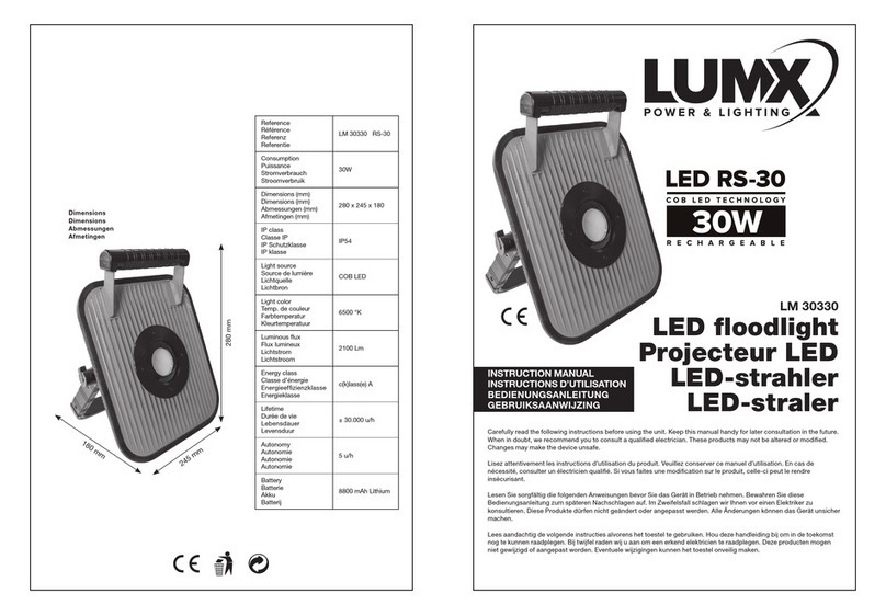LumX LED RS-30 instruction manual