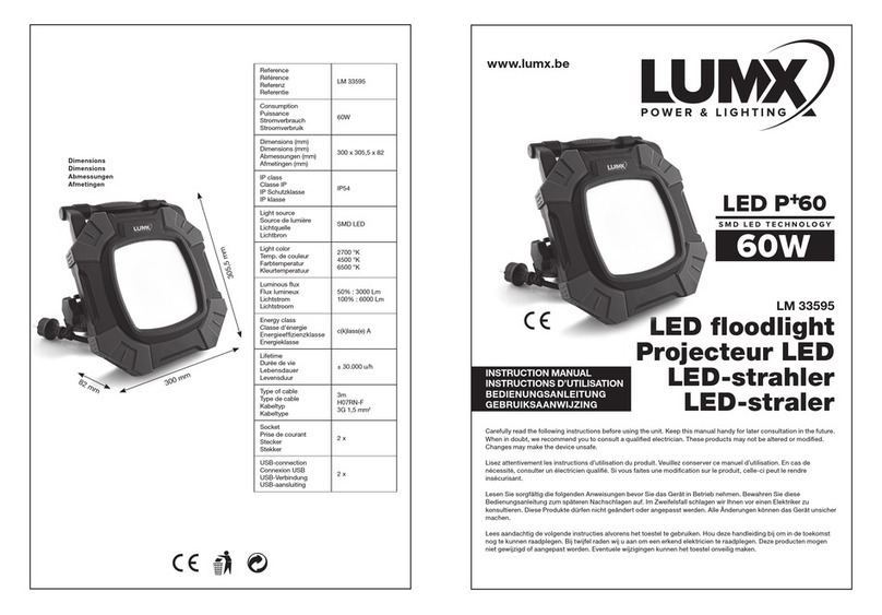 LumX LED P+60 User manual
