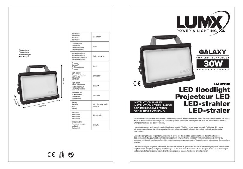 LumX GALAXY instruction manual