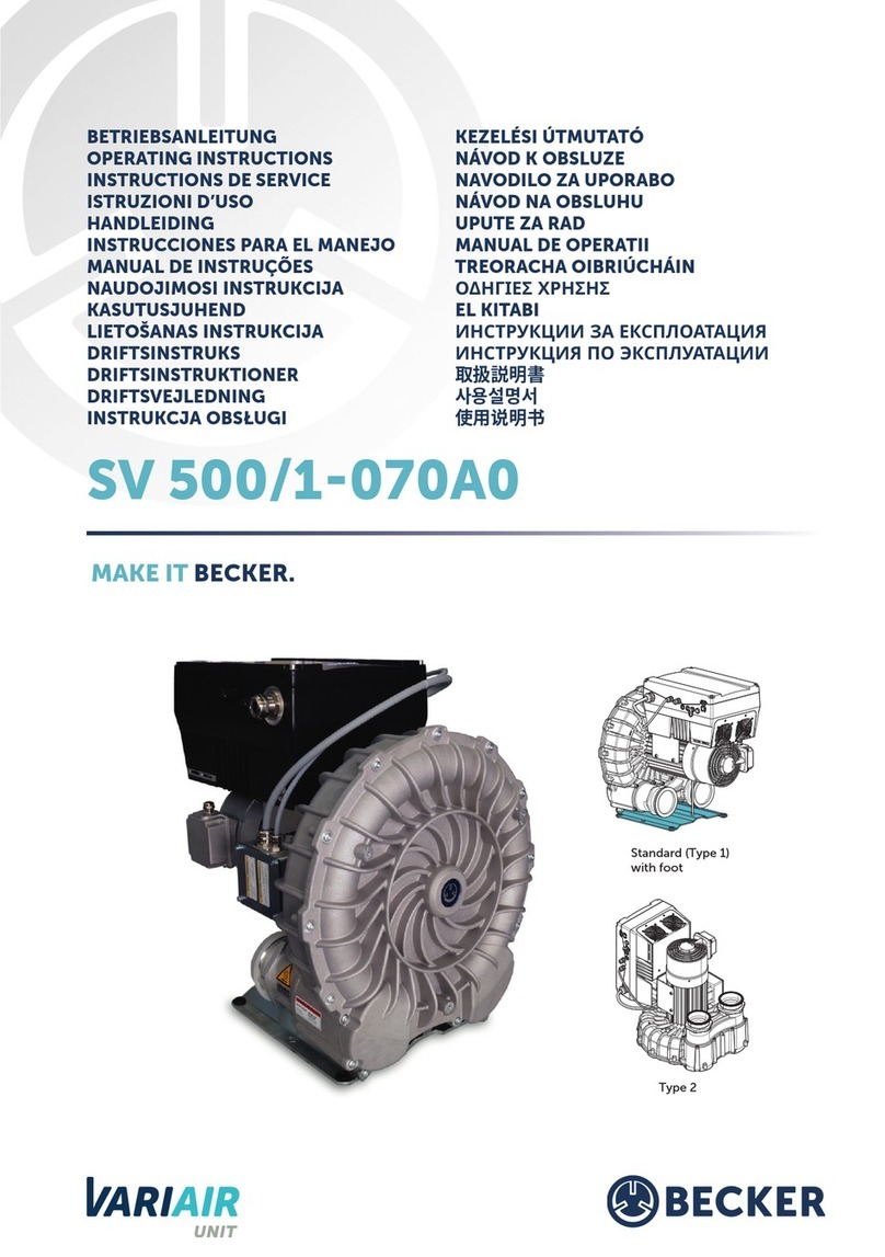 Becker VARIAIR SV 500/1-070A0 User manual Becker VARIAIR SV 500/1-070A0 User manual