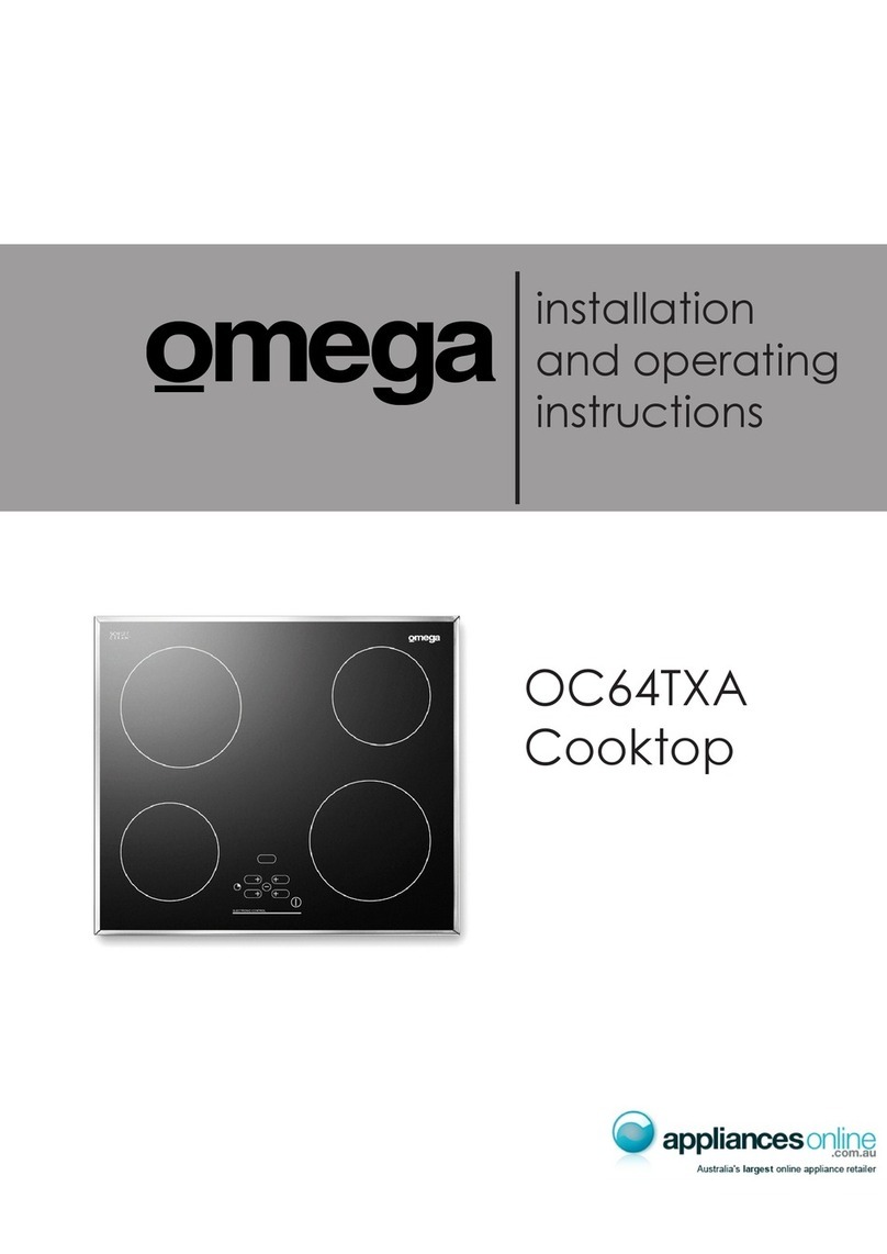 Omega OC64TXA User manual
