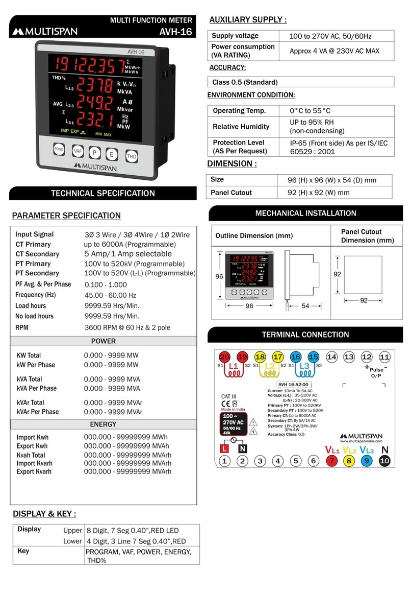 MULTISPAN AVH-16 quick start guide