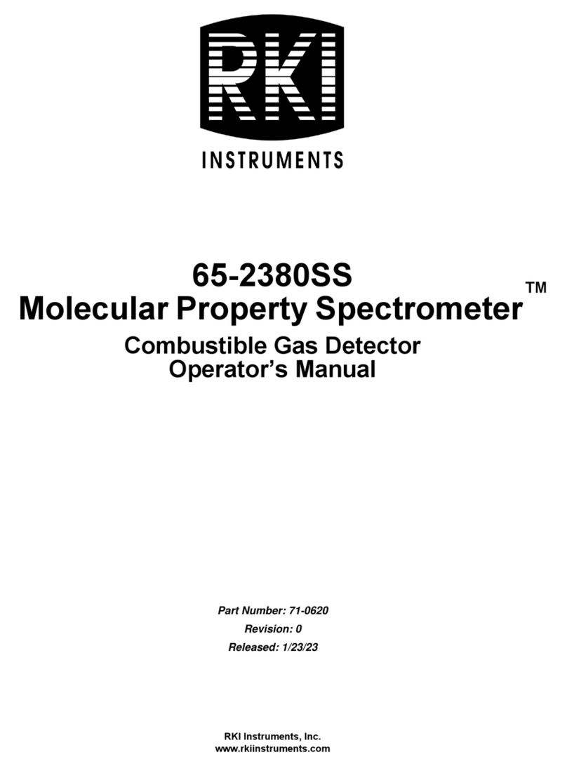 RKI Instruments 65-2380SS User manual