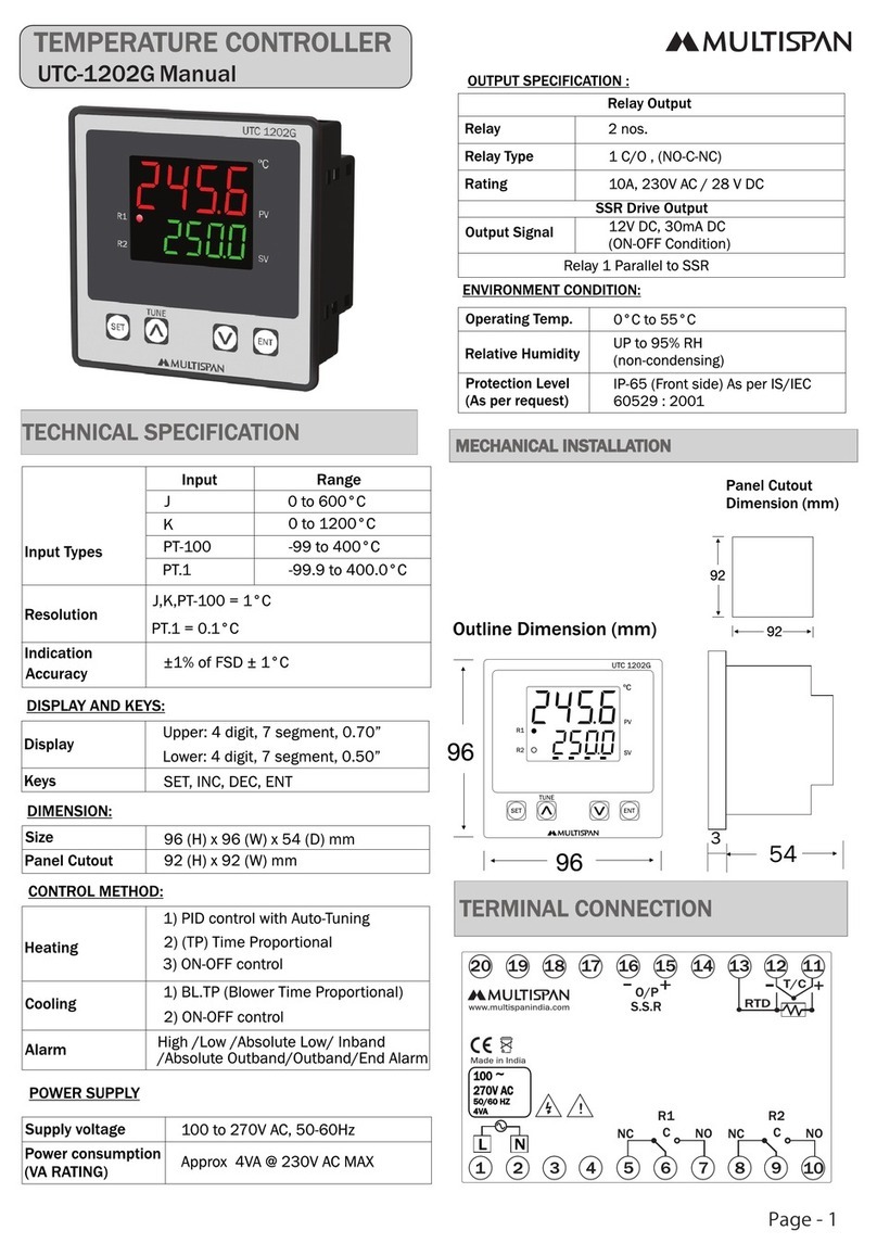 MULTISPAN UTC-1202G User manual