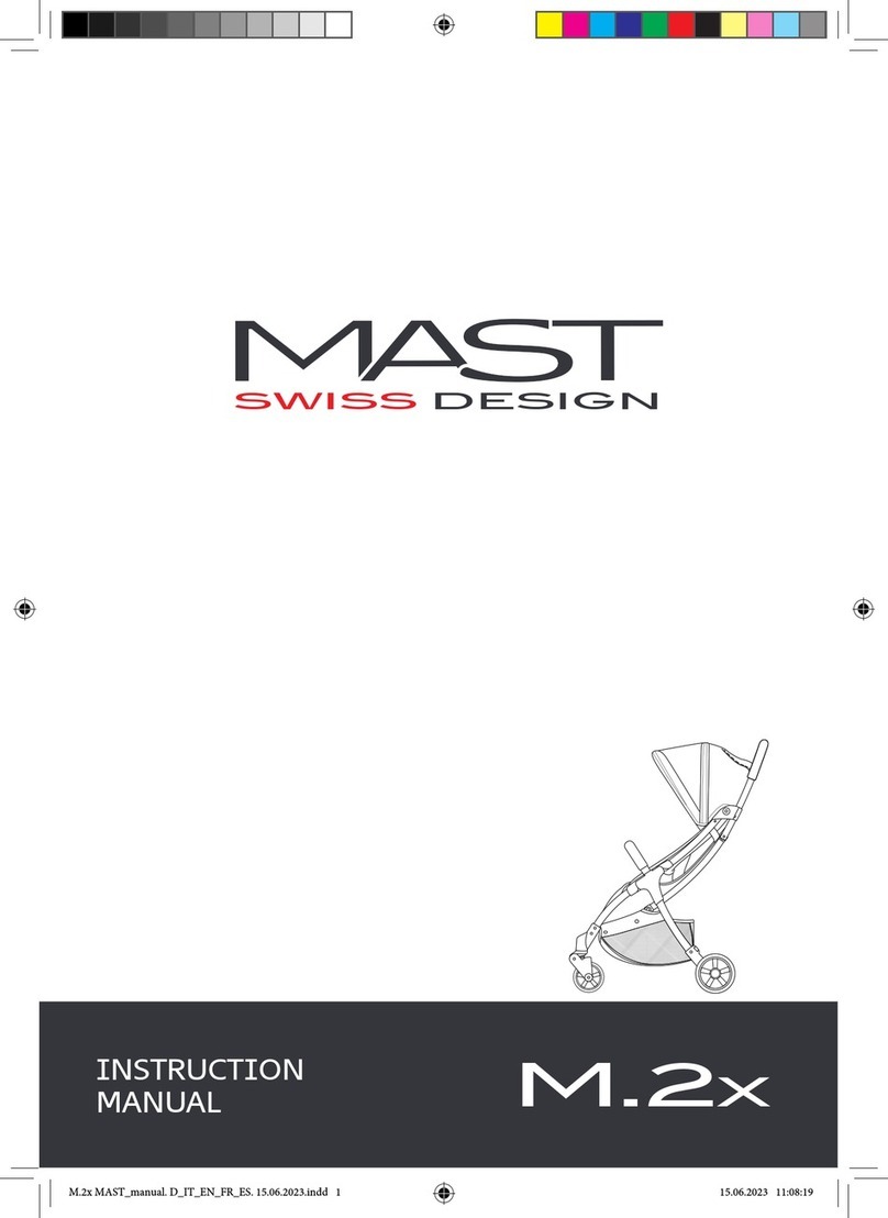MAST M.2x User manual