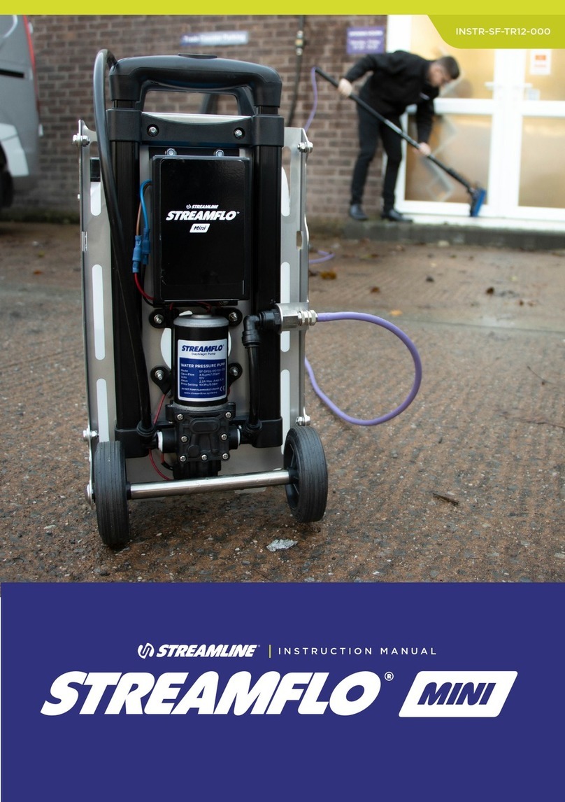 Streamline STREAMFLO MINI instruction manual
