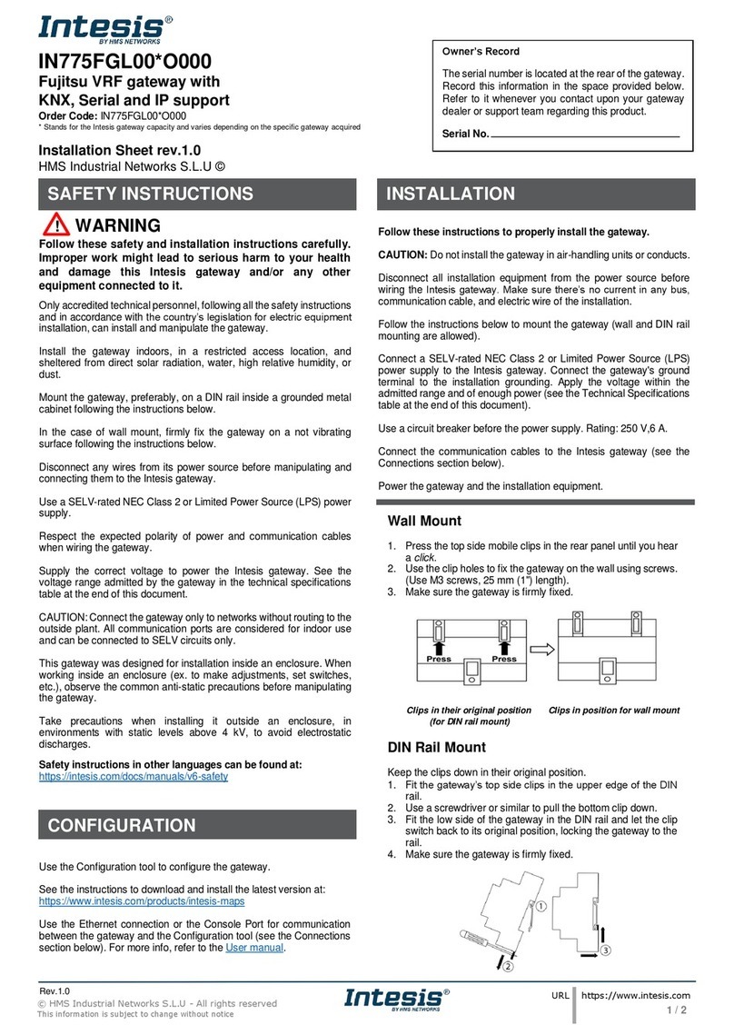 HMS Networks Intesis IN775FGL00 O000 Series Assembly instructions