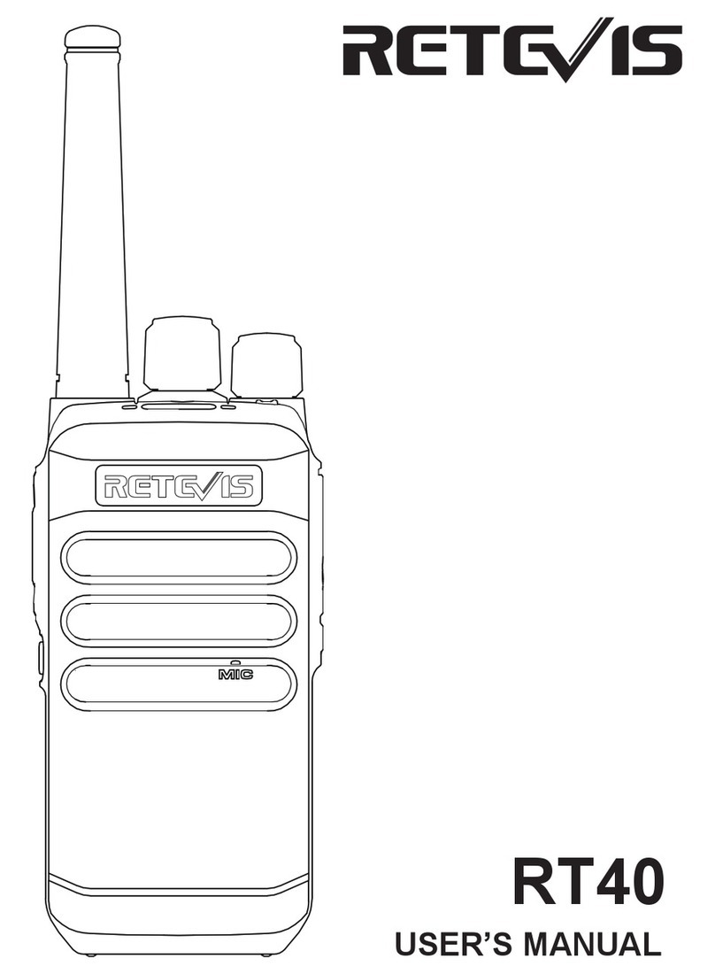 Retevis RT40 User manual