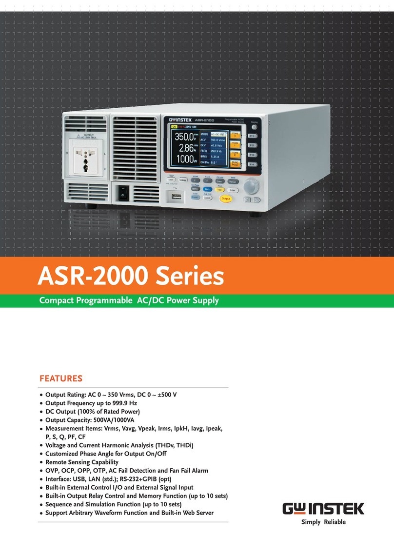 GW Instek ASR-2000 Series User manual GW Instek ASR-2000 Series User manual