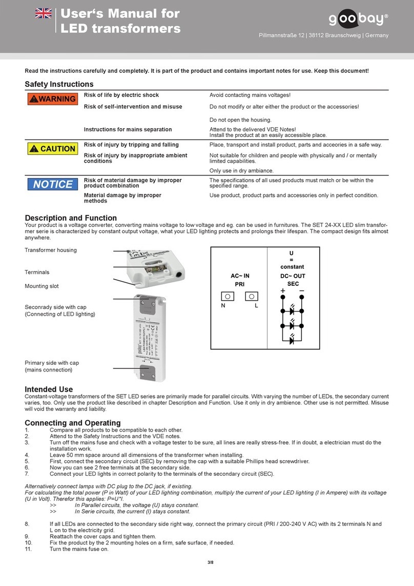 Goobay SET 24 Series user manual