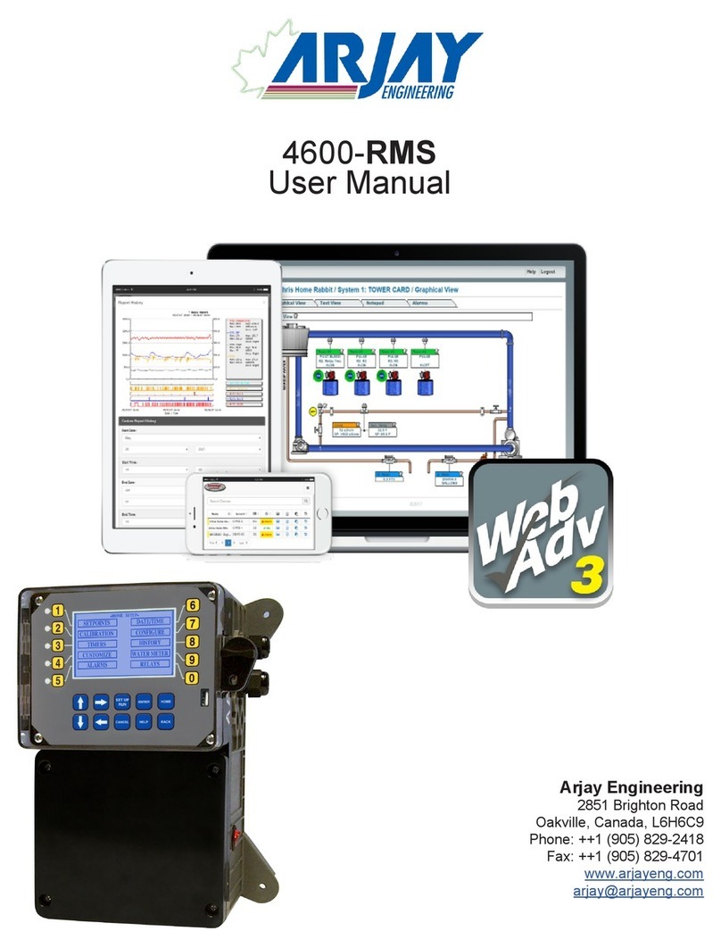 ARJAY ENGINEERING 4600-RMS user manual ARJAY ENGINEERING 4600-RMS user manual