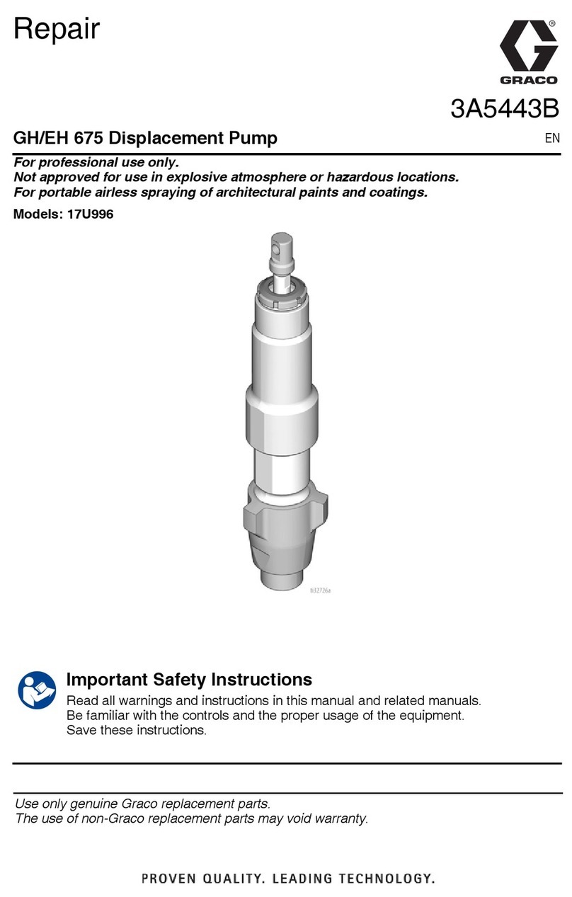Graco GH 675 Operating instructions