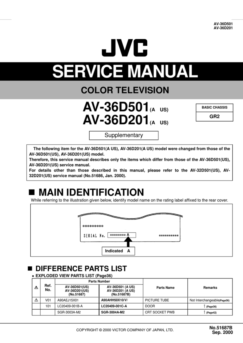 JVC AV-36D501 User manual