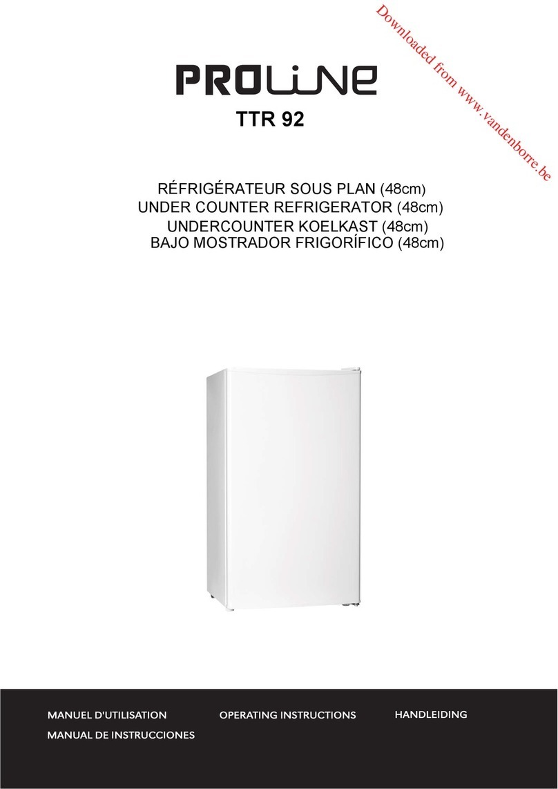 Proline TTR 92 User manual