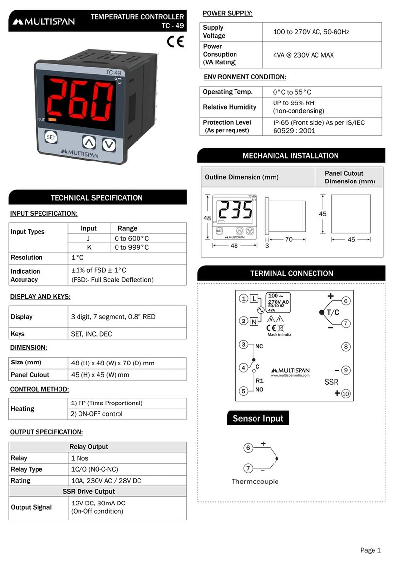 MULTISPAN TC-49 User manual