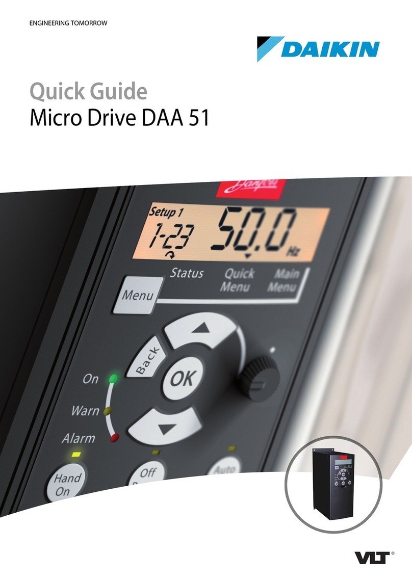 VLT Daikin DAA 51 quick guide