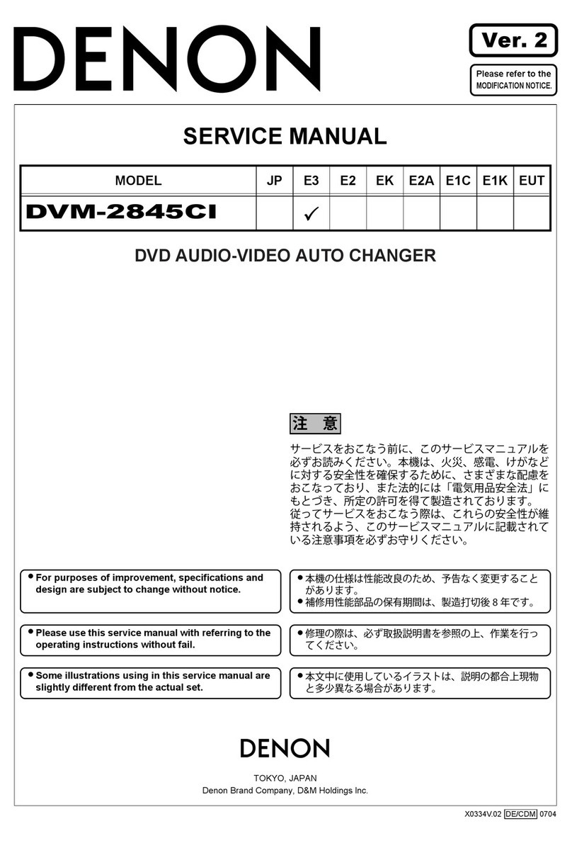 Denon DVM-2845CI Service manual