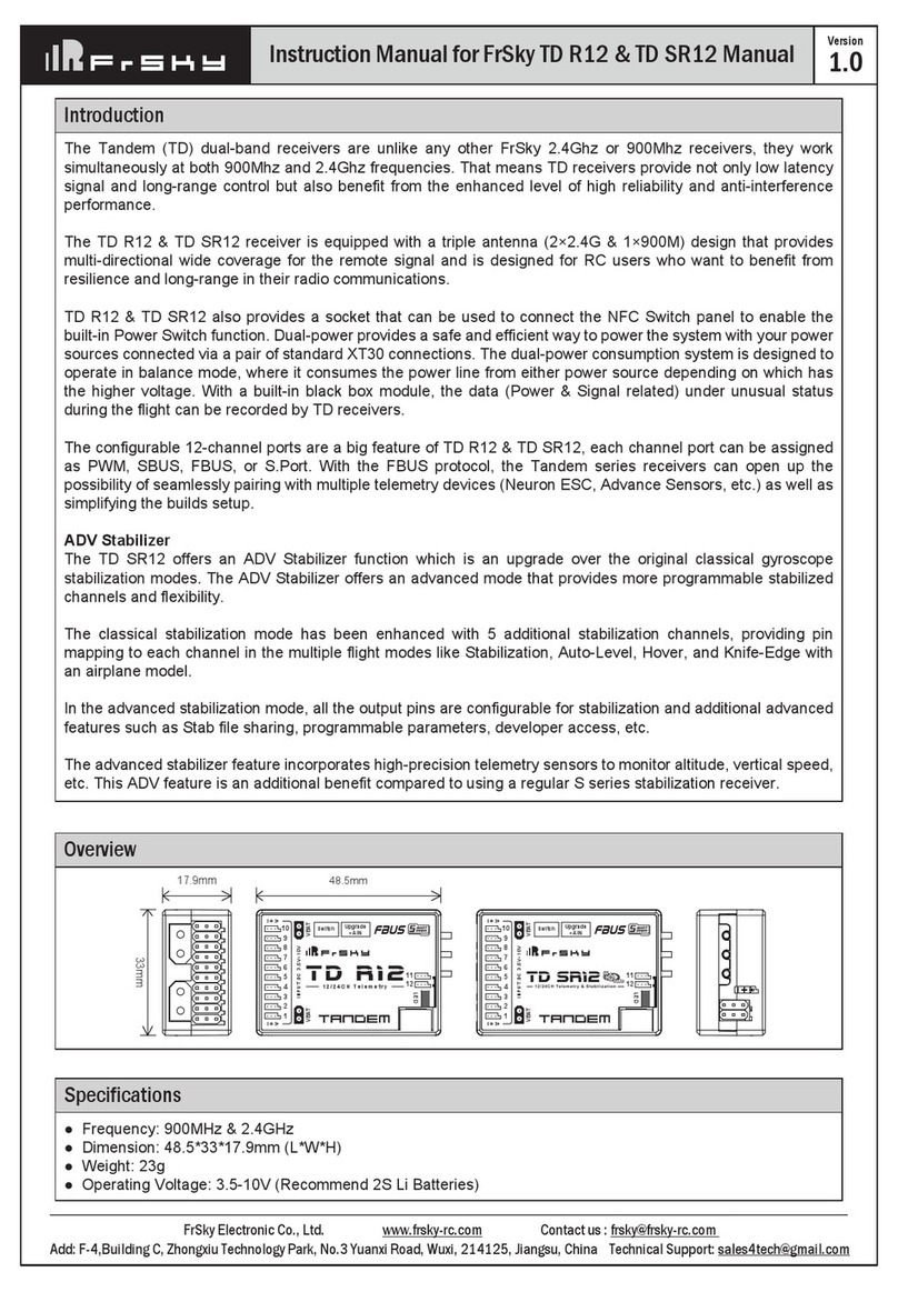 FrSky TD R12 instruction manual