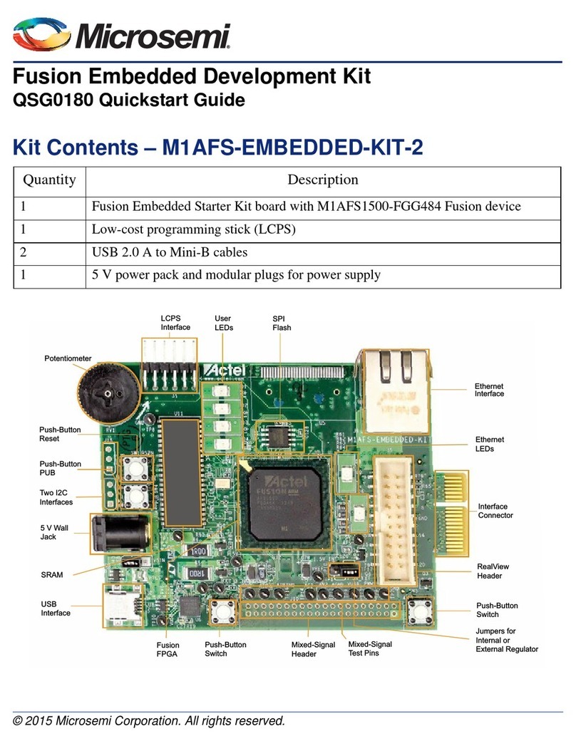 Microsemi M1AFS-EMBEDDED-KIT-2 User manual Microsemi M1AFS-EMBEDDED-KIT-2 User manual