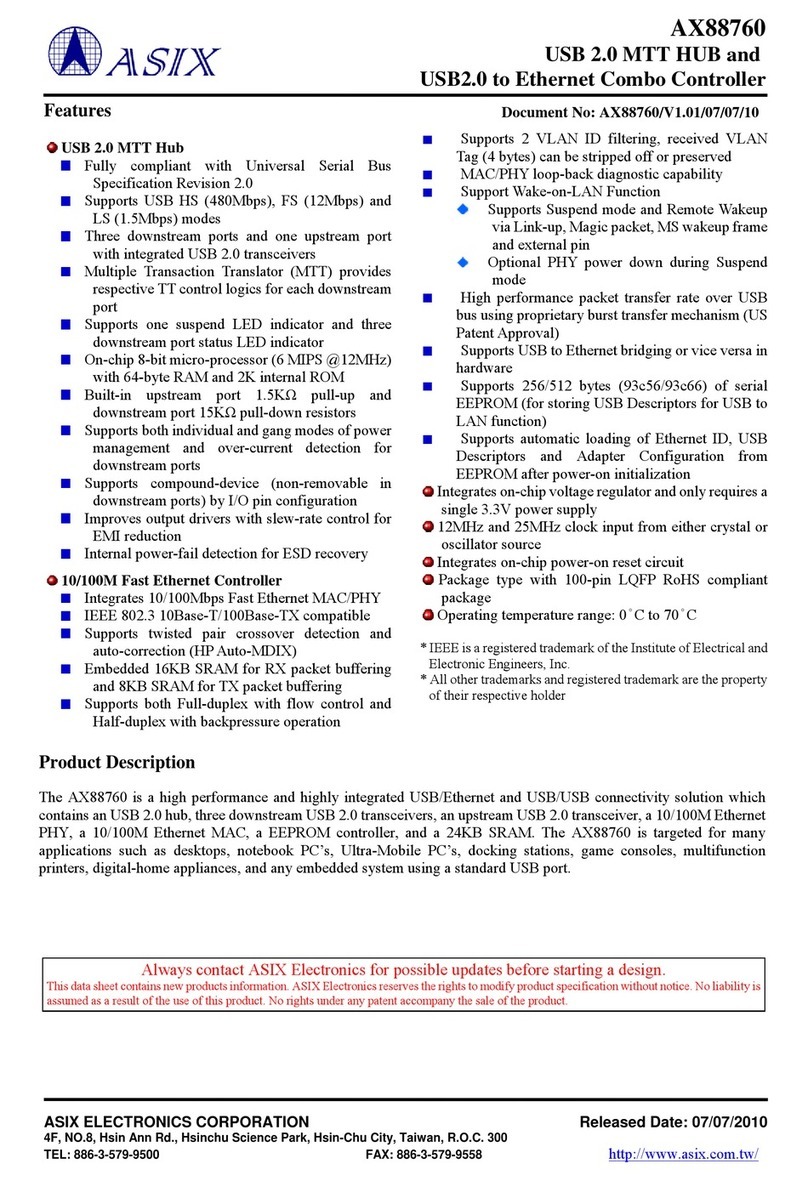 ASIX AX88760 manual