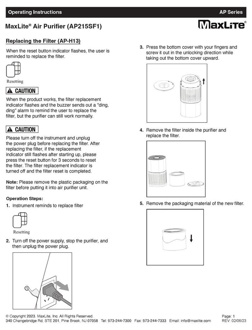 MaxLite AP Series User manual