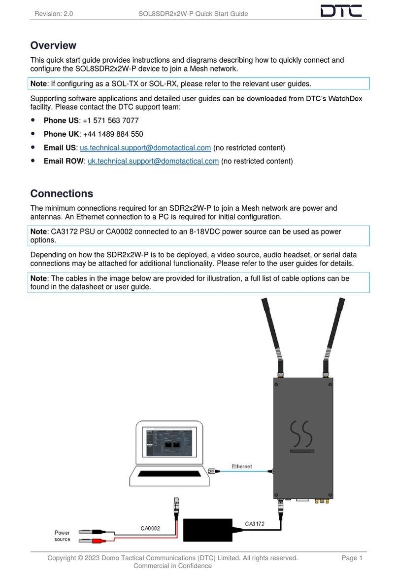 DTC SOL8SDR2X2W-P quick start guide