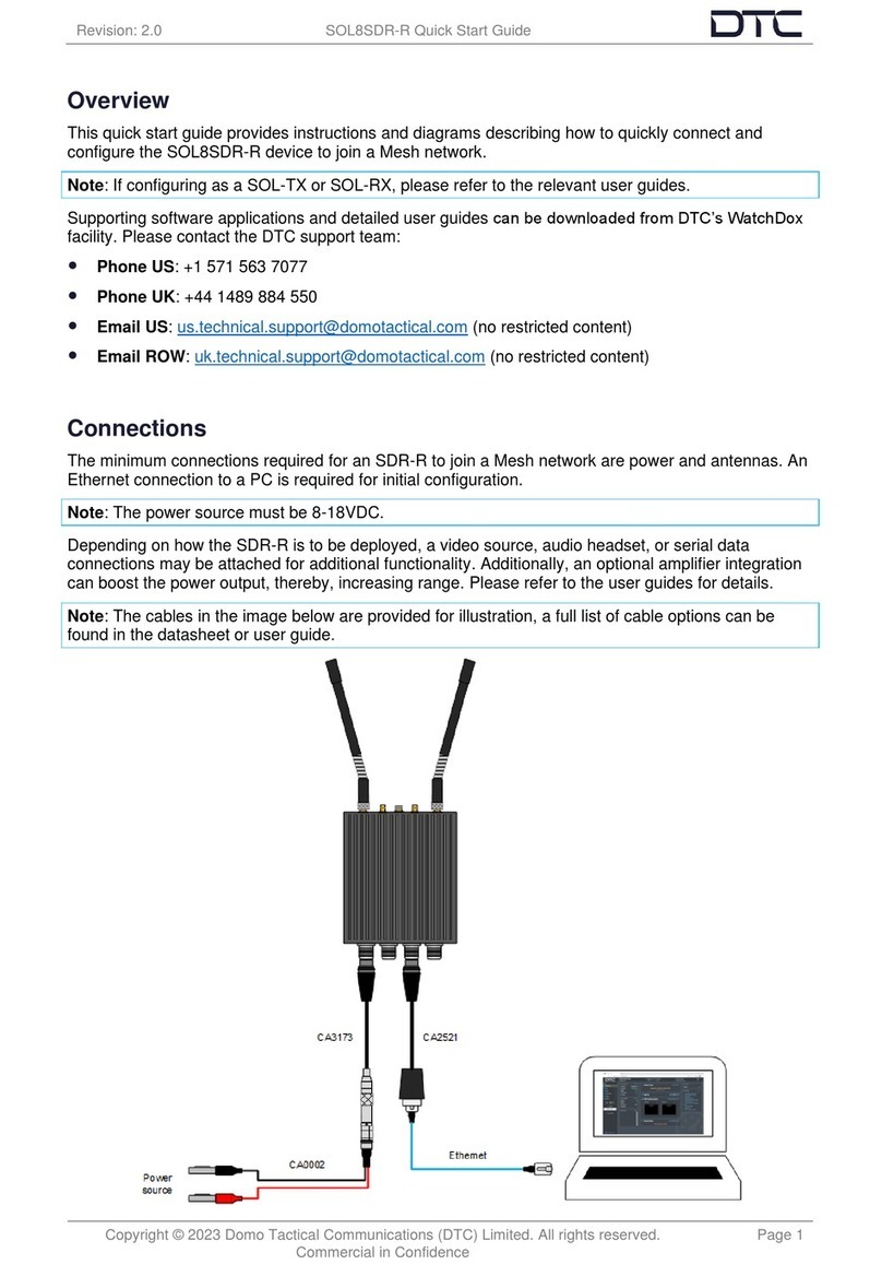 DTC SOL8SDR-R User manual