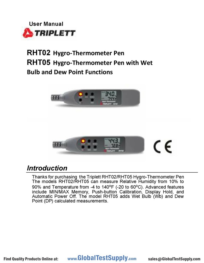Triplett RHT02 user manual