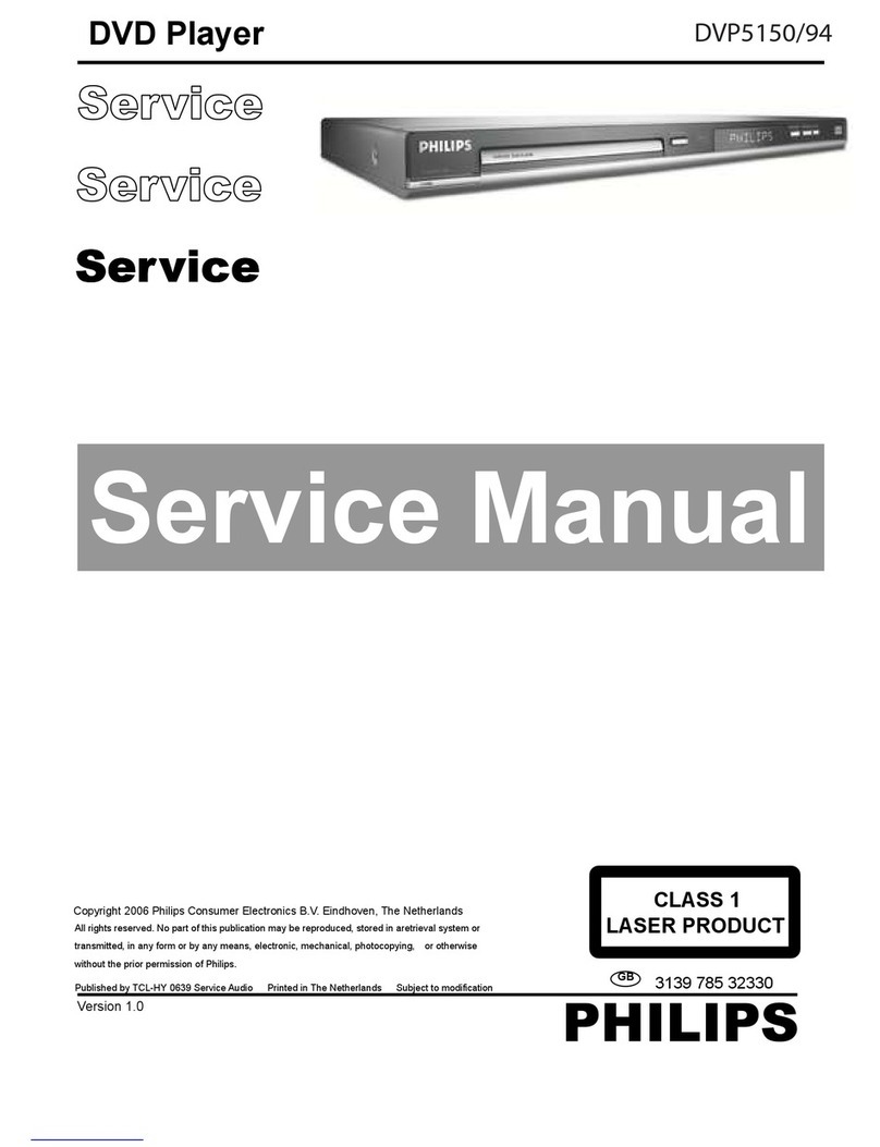 Philips DVP5150/94 User manual